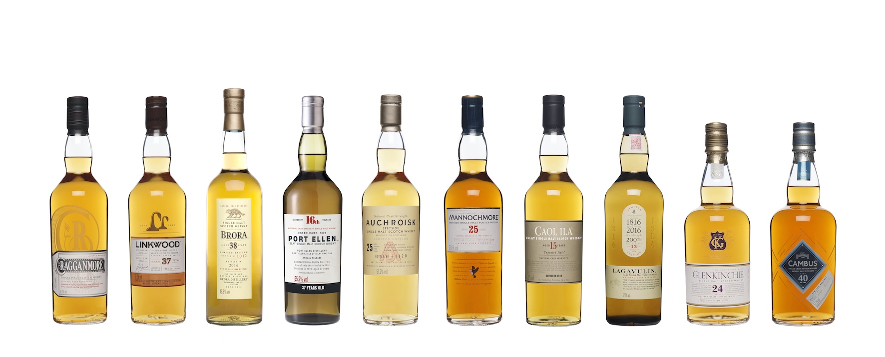 Diageo's special releases 2016: I dare you to open a bottle
